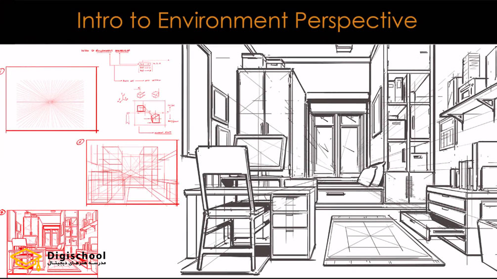 Foundation-Patreon-Intro-to-Environment-Perspective-with-Charles-Lin